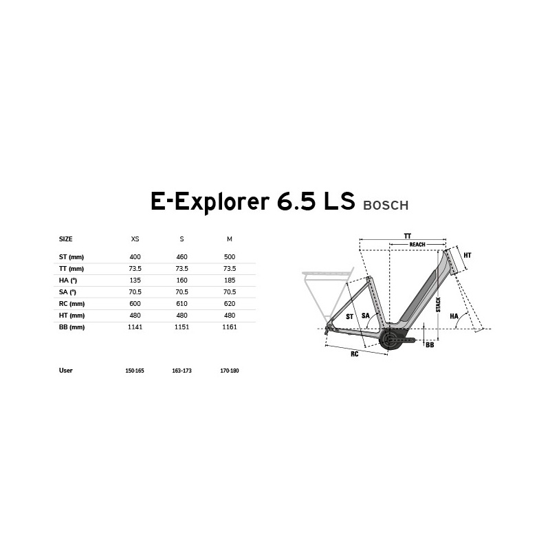 E-EXPLORER 6.5 LOWSTEP 2022